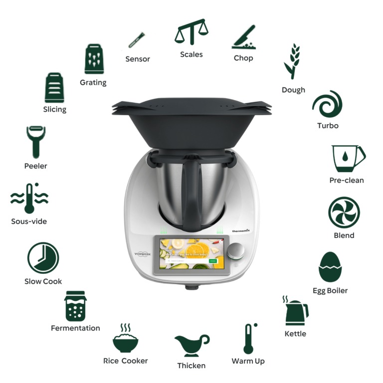 thermomix functions